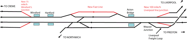 West Coast track diagrams_003