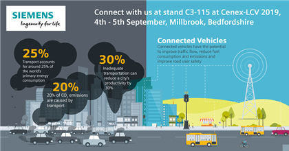 Siemens Mobility to showcase solutions for low carbon and connected vehicles: Cenex-2019-infographic-2