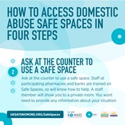 How to use a Safe Space 2