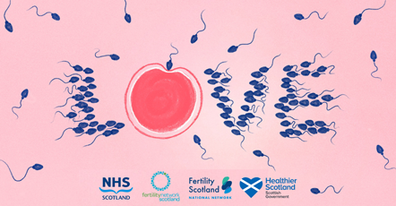 Sperm & Egg PR Gloo banner - Oct 2022