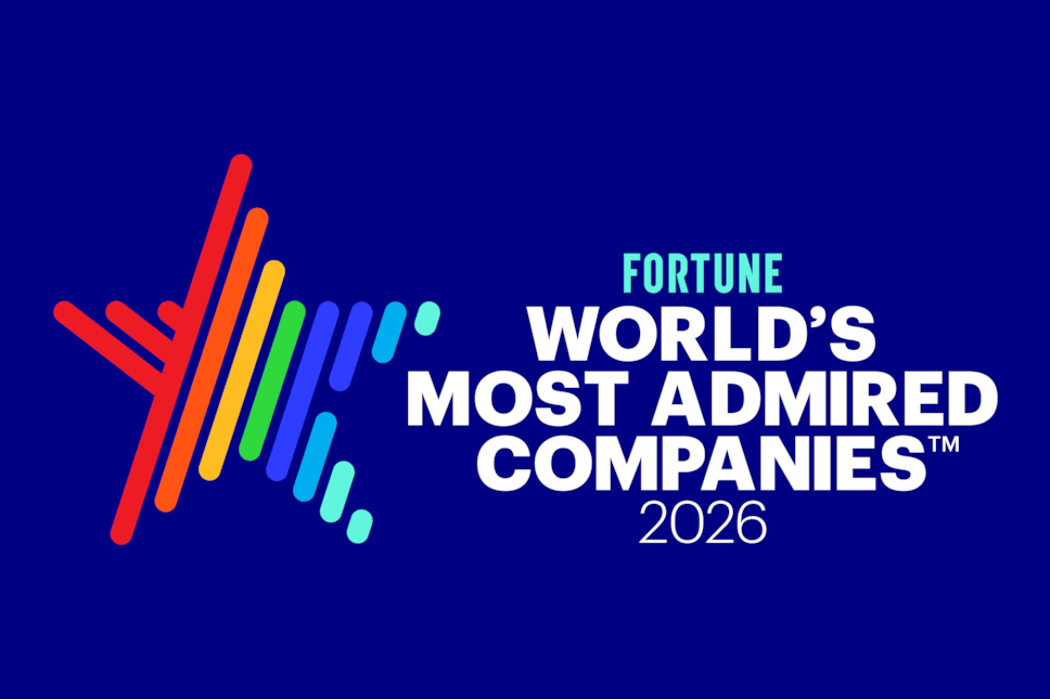 World's Most Admired Logo