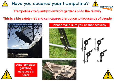 Trampoline warning