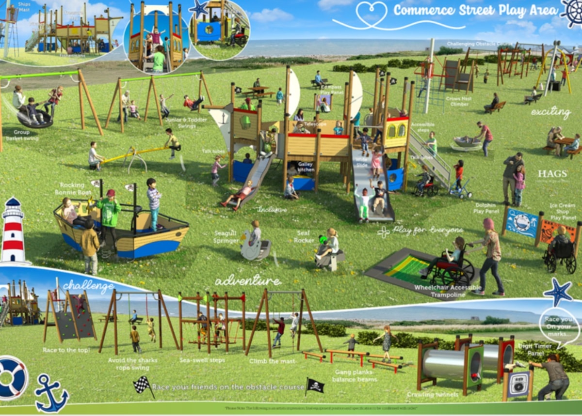 Commerce play area
