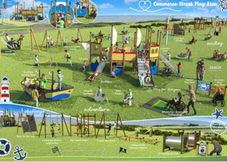 Commerce play area