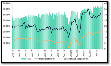 HFR chart1