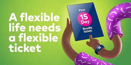 Ticketing asset to promote new flexible ticket range across Scotland.