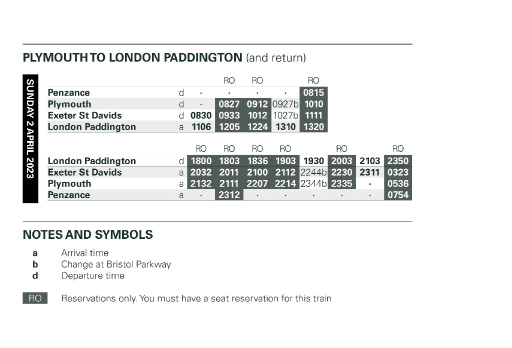 Plymouth Argyle train times