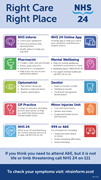 NHS 24 Right Care Right Place - social asset -1080 x 1920: NHS 24 Right Care Right Place - social asset -1080 x 1920