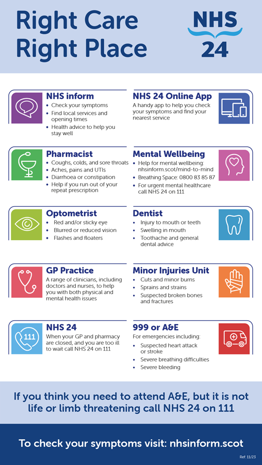 NHS 24 Right Care Right Place - social asset -1080 x 1920