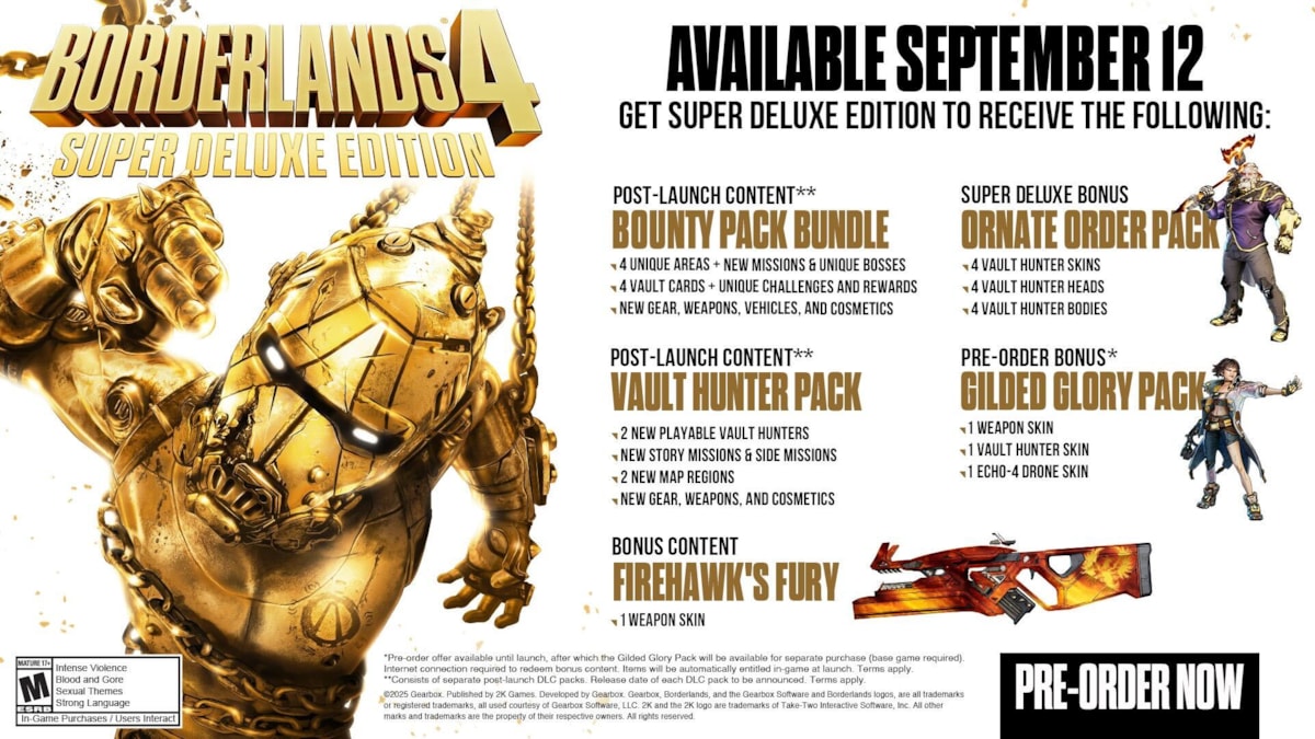 Borderlands 4 Super Deluxe Edition Contents and Pre-order Incentive