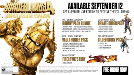 Borderlands 4 Super Deluxe Edition Contents and Pre-order Incentive