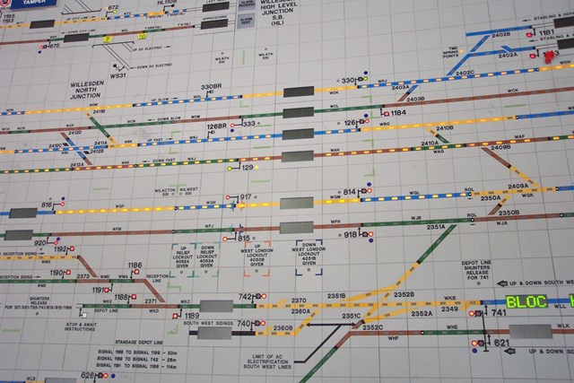 Signal control panel: Close-up of signal control panel