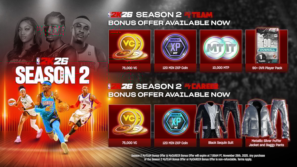 NBA 2K26 SEASON 2 MYCAREER BONUS OFFER INFOGRAPHIC