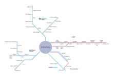 Project Oval roll out map: Project Oval roll out map