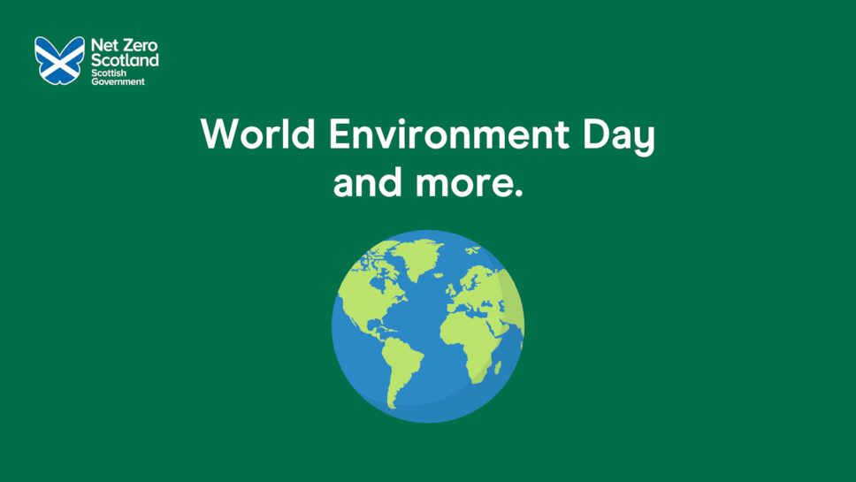 World Environment Day - Banner