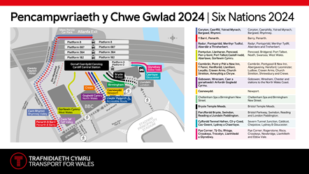 Wales v Scotland 2024 TfW queue plan