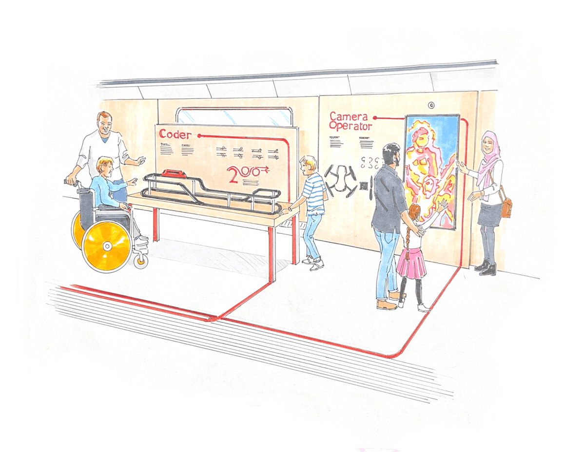 Artist impression of Inspiration carriage Your Railway Future 2 (credit Railway 200)