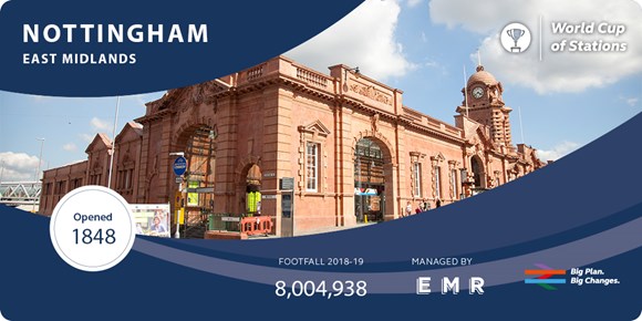 Four EMR stations make shortlist in public vote to find Britain’s favourite railway station: Nottingham