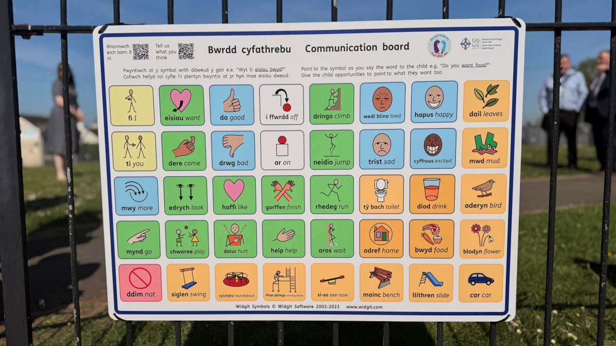 Communication board cropped