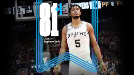 NBA 2K25 Player Rating Castle-2