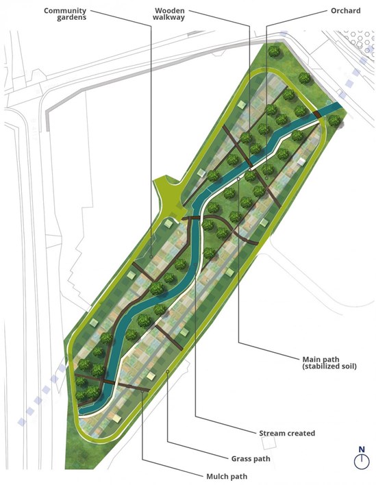 Proposed Orchard Plan