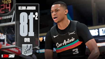 NBA 2K26 Ratings Update 11 - Keldon Johnson Horizontal