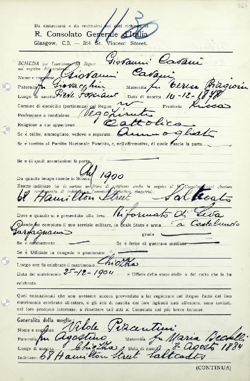7. Giovanni Cavani’s census return, 1934