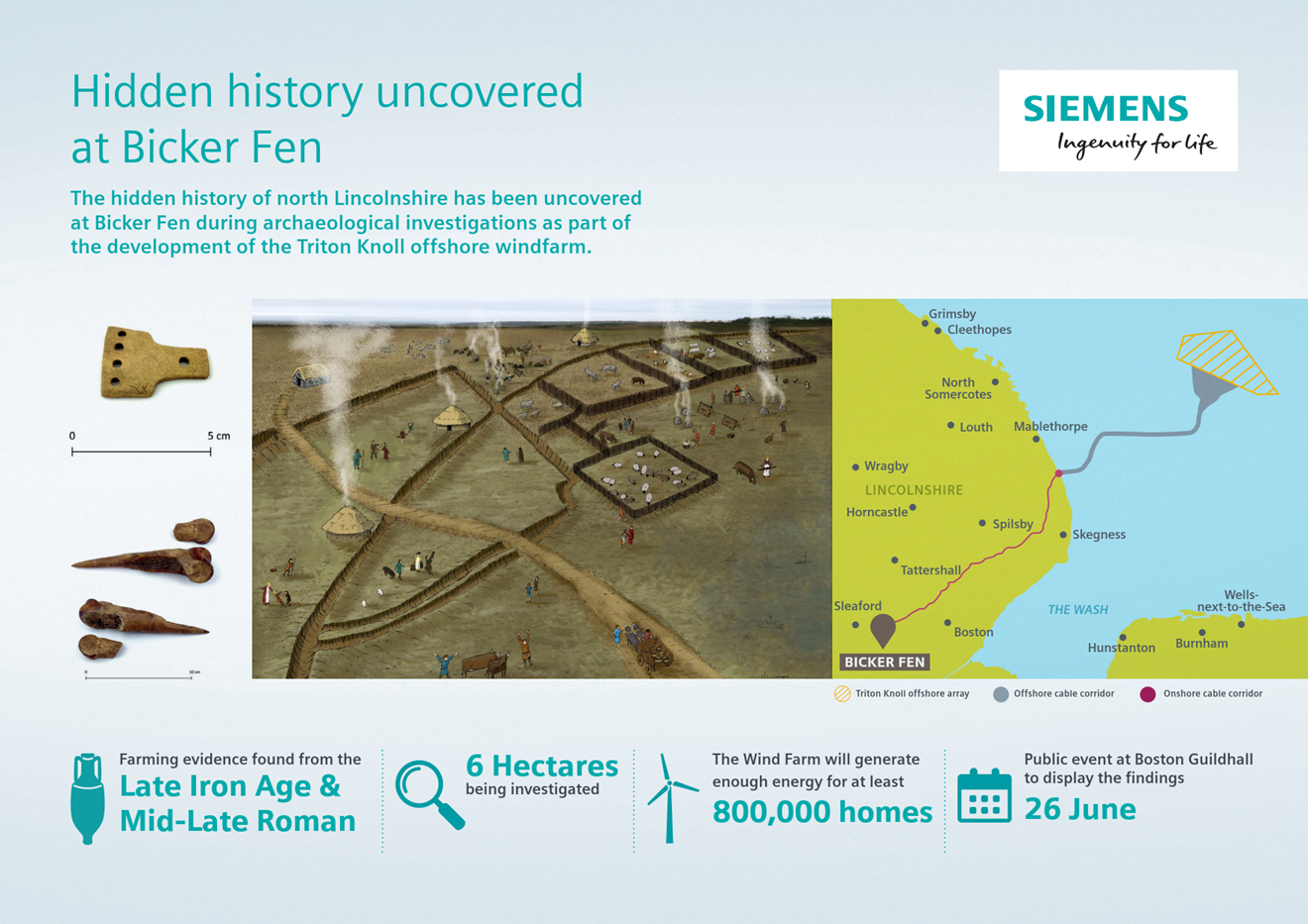 Hidden history uncovered at Bicker Fen: Siemens Time to Change poster