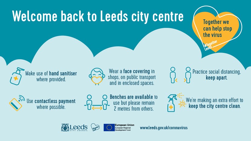Update for Leeds as COVID-19 restrictions ease next week: Covid Millennium Square 1024x576PX 2021 Drft2