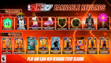NBA 2K27 Season 2 Infographic