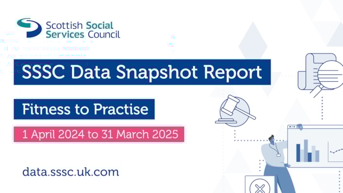 SSSC Fitness to Practise Snapshot Report 2024 25 (image)