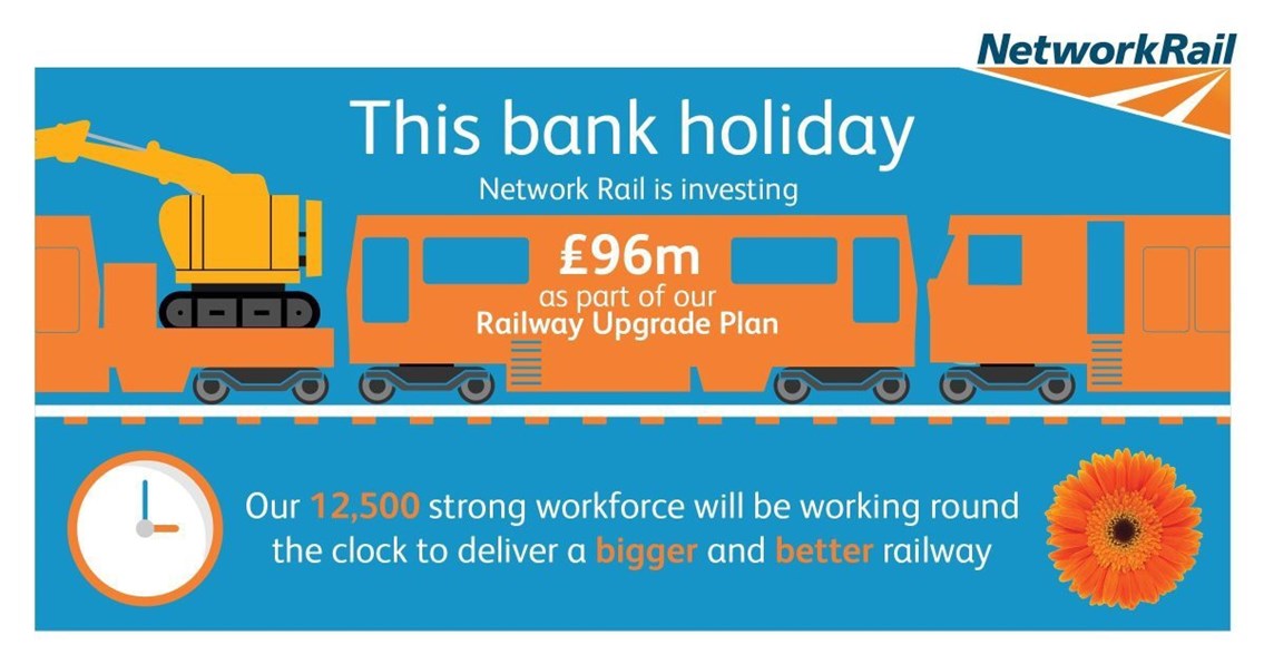 Early May bank holiday infographic
