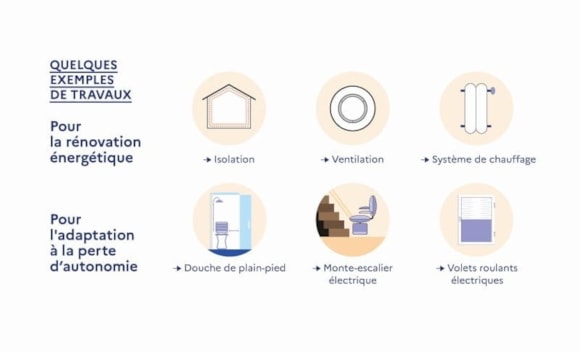 VisuelCPfoireBordeaux