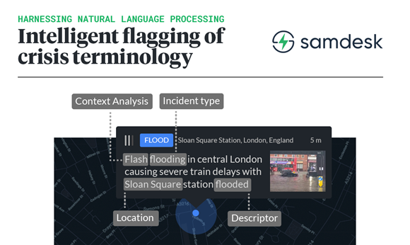 TfL Image - samdesk