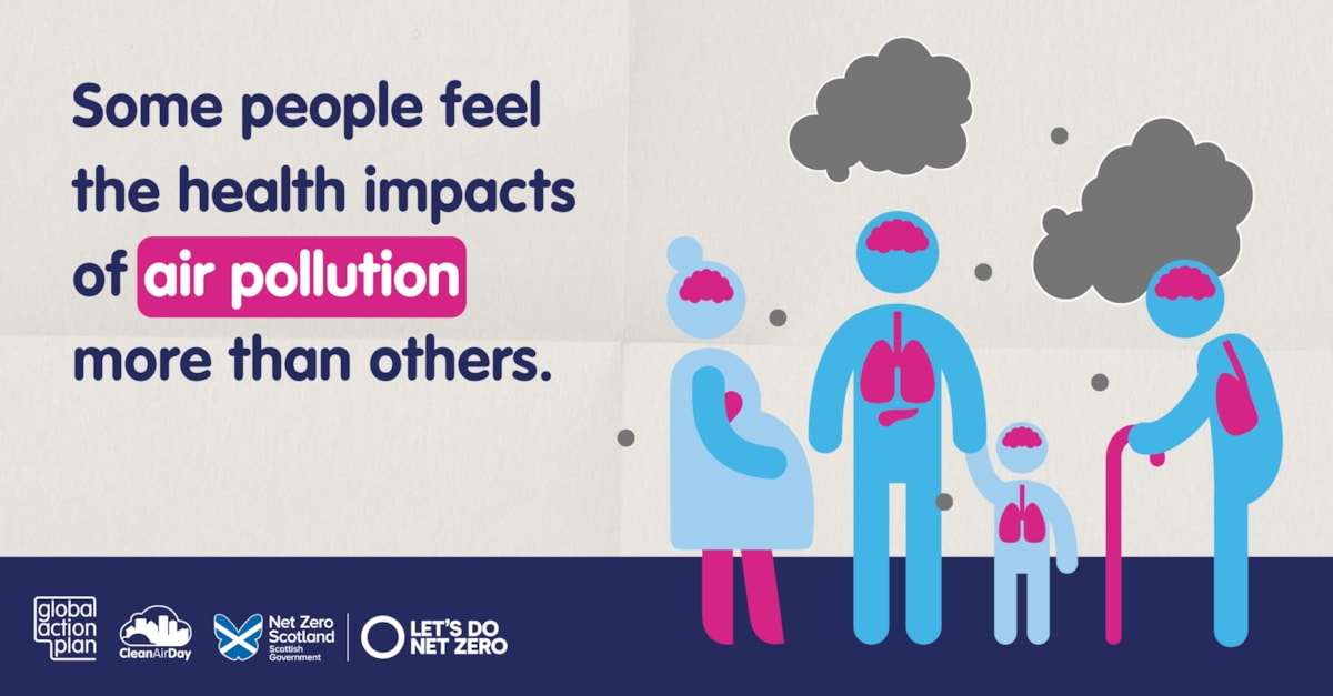 Health - Landscape - Social Static - GAP SG - June 2025