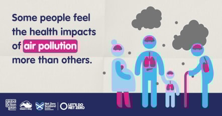 Health - Landscape - Social Static - GAP SG - June 2025