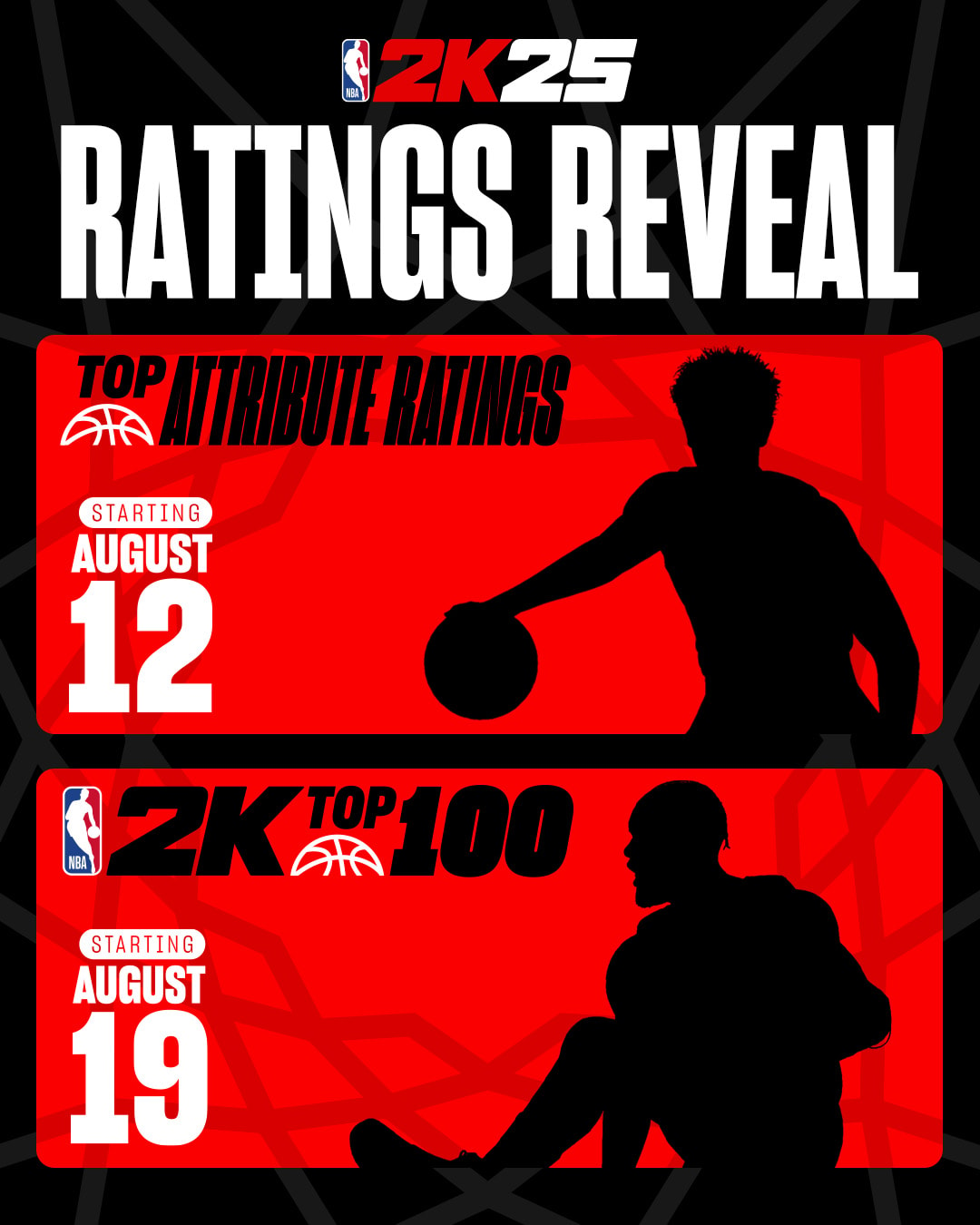 NBA 2K25 RATINGS REVEAL LAYOUT