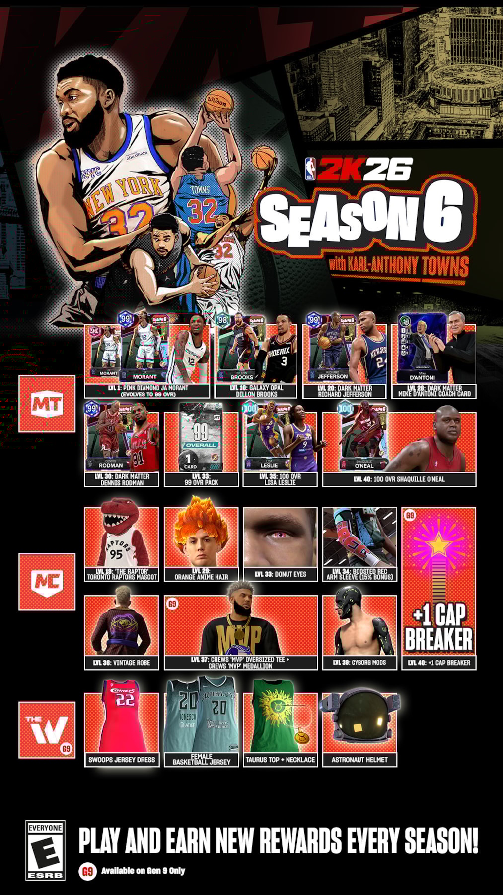 NBA 2K26 Season 6 - Infographic Vertical