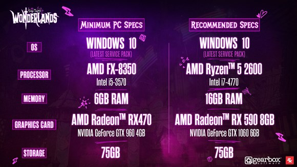 TTWL PC Specs