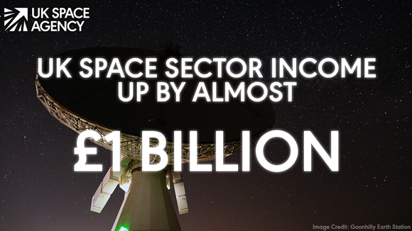 UK space sector income reaches £17.5 billion as jobs and services grow: MicrosoftTeams-image (4)