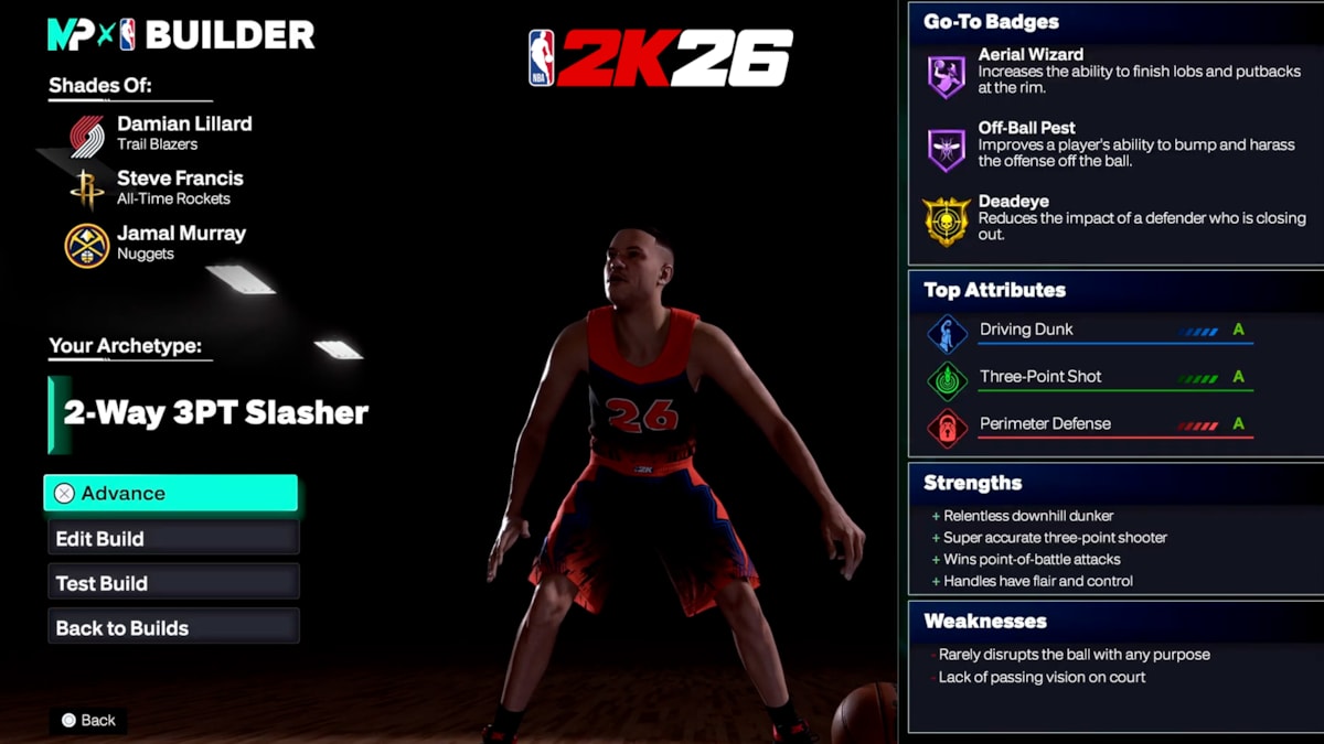 NBA 2K26 MyPLAYER Builder Scouting Report