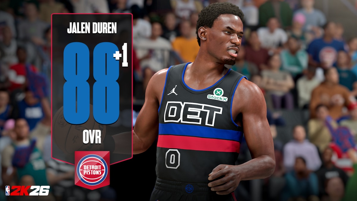 NBA 2K26 Ratings Updates 7 - Jalen Duren