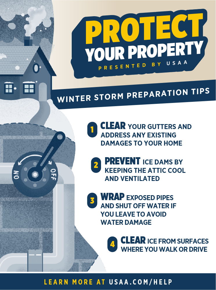 USAA WinterStormsA Web-743x999