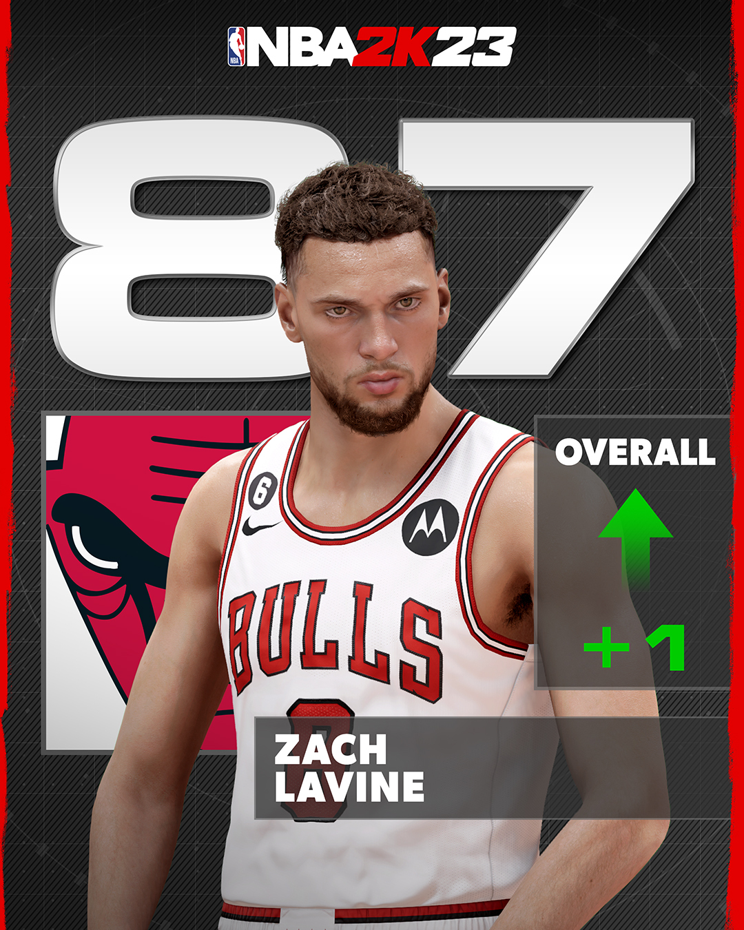 NBA 2K23 RATING ZACH LAVINE | 2K Newsroom