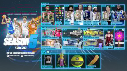 NBA 2K26 Season 5 Inforgraphic