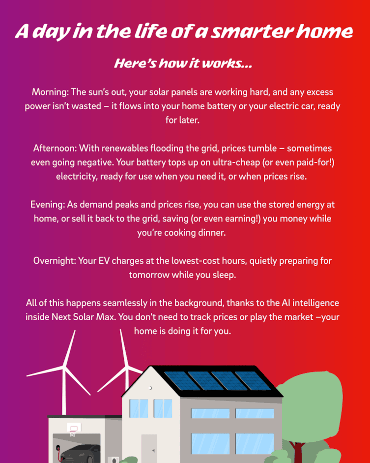A day in the life of a smarter home v2