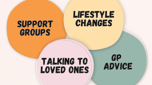 Campaign Resources - Menopause Awareness Month