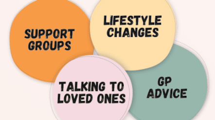 Campaign Resources - Menopause Awareness Month