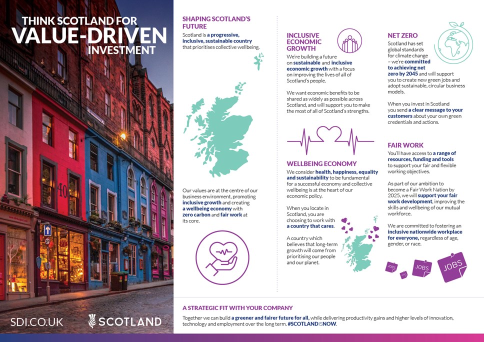 FDI Scotland-s Values Infographic-2