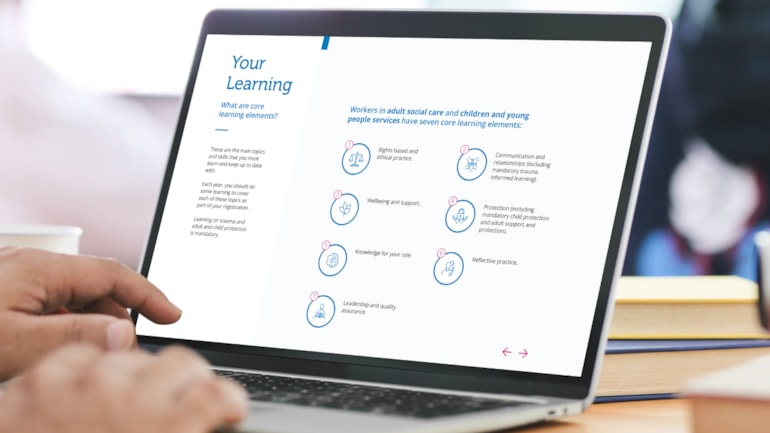 A quick guide to required CPL topics